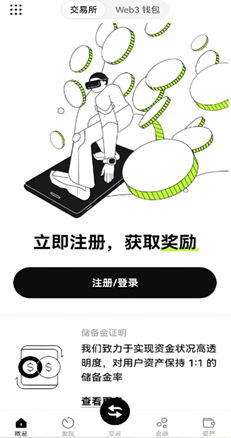 Solana行情图表